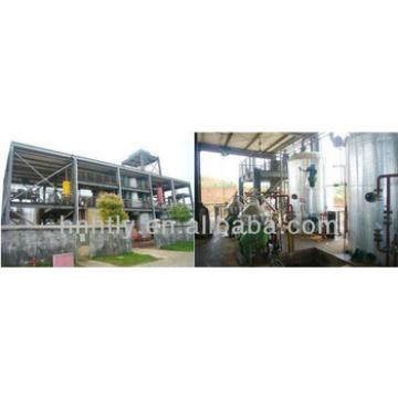 Small biodiesel plant from China biggest base