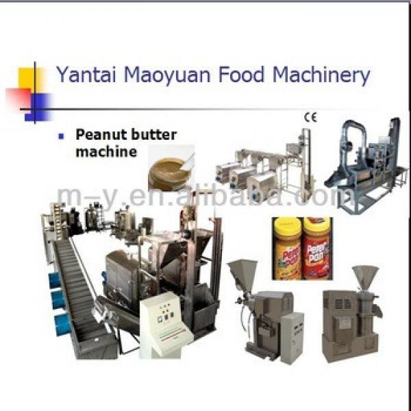 HSJ machines that make peanut butter #1 image